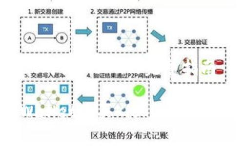 在tpWallet购买Kishu的完整指南

如何在tpWallet购买Kishu币？详细步骤解析