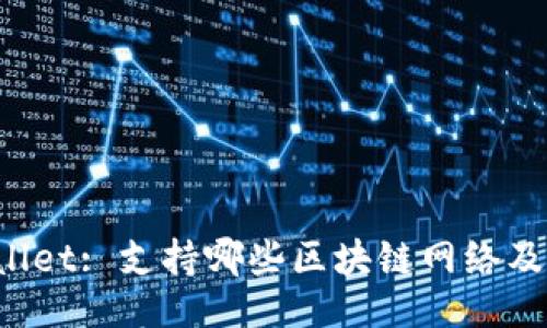 ##  

TP Wallet: 支持哪些区块链网络及其特点