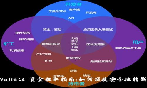  tpWallets 资金提取指南：如何便捷安全地转钱出来