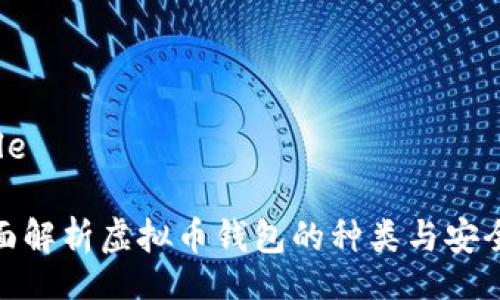 Title
全面解析虚拟币钱包的种类与安全性