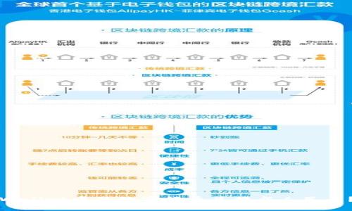 如何将tpWallet中的数字货币兑换成人民币？详尽指南