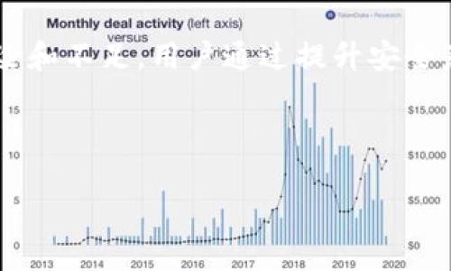   2023年最安全的TP钱包下载指南及使用教程 / 

 guanjianci TP钱包, 钱包下载, 区块链, 数字货币 /guanjianci 

## 内容主体大纲

1. 引言
   - 介绍什么是TP钱包
   - TP钱包的优势

2. TP钱包的下载步骤
   - 适用平台
   - 下载链接
   - 安装过程
   - 账户注册与安全设置

3. TP钱包的使用方法
   - 转账和收款
   - 购买和交易数字货币
   - 管理您的资产
   - 钱包安全维护

4. TP钱包的功能详解
   - 多种币种支持
   - 交易记录查询
   - 资产增值策略

5. 常见问题解答
   - 如何找回丢失的TP钱包
   - TP钱包的安全性如何保证
   - 如何避免TP钱包的常见错误

6. 结论
   - 总结TP钱包的优缺点
   - 对用户的建议

## 详细内容

### 1. 引言

随着区块链技术不断发展，数字货币已逐渐融入我们的生活，TP钱包作为一款流行的数字货币钱包，通过其安全性和使用便捷性，赢得了众多用户的喜爱。本文将详细介绍TP钱包的下载步骤、使用方法及其功能。

### 2. TP钱包的下载步骤

适用平台
TP钱包支持多种平台，包括安卓、iOS及桌面版本。无论你是使用什么设备，都可以方便地下载并使用。

下载链接
请访问TP钱包的官方网站获取最新的下载链接，以确保软件的安全性和完整性。在官网上，你可以找到适合自己设备的下载版本。

安装过程
下载安装包后，按照提示进行安装。在安卓设备上，可能需要允许安装来自未知来源的应用。在iOS设备上，仅需通过App Store下载即可。

账户注册与安全设置
安装完成后，打开TP钱包，按照步骤进行账户注册。记得选择强密码，并开启双重验证以提高安全性。

### 3. TP钱包的使用方法

转账和收款
TP钱包的转账和收款功能非常简单。用户只需输入对方的钱包地址和金额，就可以轻松完成交易。同时，TP钱包支持QR码扫描，让转账更为便捷。

购买和交易数字货币
用户可以在TP钱包内直接购买多种数字货币。此外，TP钱包还提供交易所接口，支持用户在不同的数字货币之间进行交易，从而实现资产的灵活管理。

管理您的资产
TP钱包提供一目了然的资产管理界面，用户可以随时查看自己的投资组合、资产增值情况，及交易历史。

钱包安全维护
安全是使用TP钱包时最需要关注的问题。用户应定期备份钱包，并将备份文件保存在安全的地方。此外，定期更新TP钱包也能有效提升安全性。

### 4. TP钱包的功能详解

多种币种支持
TP钱包支持多种主流数字货币，如比特币、以太坊、莱特币等，满足了不同用户的需求。此外，TP钱包也会不断更新，添加更多币种的支持。

交易记录查询
用户可以随时查看自己的交易记录，包括时间、金额及交易状态，帮助用户更好地管理自己的资产。

资产增值策略
TP钱包为用户提供了多种投资策略，包括长期持有、定投等，帮助用户实现资产增值。用户可以根据自身的风险偏好选择合适的投资方式。

### 5. 常见问题解答

如何找回丢失的TP钱包
如果用户丢失了TP钱包，可以通过助记词或私钥找回。助记词是账户创建时提供的一组单词，用户应妥善保存。一旦丢失，可通过输入助记词来恢复账户。

TP钱包的安全性如何保证
TP钱包采用多重加密技术，确保用户资产的安全。此外，官方也会定期更新钱包程序以应对潜在的安全威胁。用户个人的安全习惯同样至关重要，如设置强密码和启用双重验证。

如何避免TP钱包的常见错误
常见错误主要包括误操作、地址错误等。用户在进行转账前，应仔细核对地址和金额。此外，定期备份钱包文件，确保不会因设备故障而丢失资产。

### 6. 结论

TP钱包凭借其安全性和多功能性，成为不少用户的首选数字货币钱包。虽然也存在一些风险和不足，用户通过提升安全意识、合理使用，可以有效降低这些风险。希望本文能帮助你更好地理解和使用TP钱包。

---

如果需要，我可以进一步为您补充内容或回答更多问题。