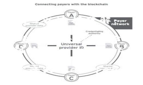针对“tpWallet”的发音，一般可以这样分解：

1. **tp**：在英语中通常发音为字母“T”和字母“P”的名称，即“tee-pee”。
2. **Wallet**：发音为“沃利特”（/ˈwɒlɪt/），重音在第一个音节。

因此，“tpWallet”可以整体发音为“tee-pee-wallet”。