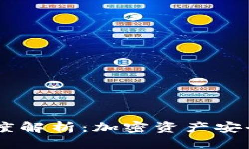 交易所与tpWallet的深度解析：加密资产安全与管理的最佳解决方案