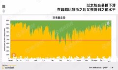 : 如何通过tpWallet获取稳定