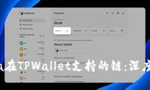 Luna在TPWallet支持的链：深度解析