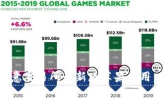 如何下载欧意交易所最新