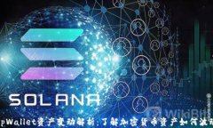 tpWallet资产变动解析：了解