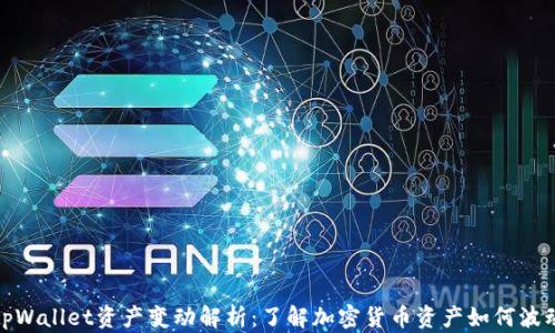 tpWallet资产变动解析:了解加密货币资产如何波动