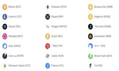 深入解析tpWallet中的币种类