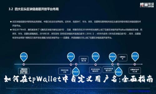 如何在tpWallet中自定义用户名：全面指南