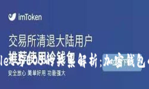 tpWallet与EOS的关系解析：加密钱包的崛起