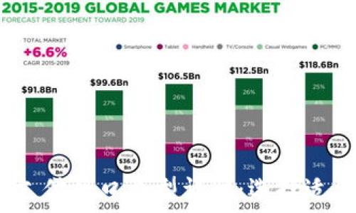   
2024年虚拟币支付接口类型详解：选择适合你的支付方案