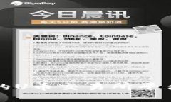 如何选择合适的U币交易所