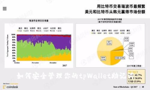 如何安全管理你的tpWallet助记词