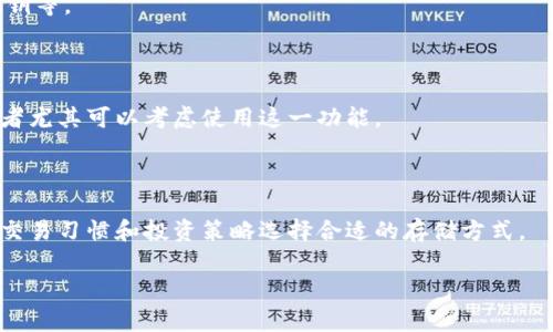 冷钱包是一种用来存储加密数字货币的方式，通常不直接连接到互联网，因此相对比热钱包（连接互联网的存储方式）更加安全。冷钱包可以是物理设备（如硬件钱包）或纸质钱包，旨在保护用户的数字资产不受黑客攻击或恶意软件的侵害。

### 相关关键词
- 加密货币
- 冷钱包
- 热钱包
- 数字资产

### 内容主体大纲

1. **冷钱包的定义与工作原理**
   - 什么是冷钱包
   - 冷钱包的工作原理

2. **冷钱包的类型**
   - 硬件钱包
   - 纸钱包
   - 离线硬盘与其他存储媒介

3. **冷钱包与热钱包的对比**
   - 安全性
   - 使用便捷性
   - 存储方式

4. **如何选择合适的冷钱包**
   - 评估自身需求
   - 冷钱包的安全特性
   - 用户评价与社区反馈

5. **冷钱包使用的最佳实践**
   - 创建与备份
   - 如何安全地使用冷钱包
   - 定期检查与更新

6. **常见问题与解答**
   - 冷钱包是否适合所有人？
   - 如何将加密货币从热钱包转移到冷钱包？
   - 冷钱包丢失或损坏怎么办？
   - 如何确保冷钱包的安全性？
   - 是否需要冷钱包的多重签名功能？
   - 冷钱包适合长期持有还是短期交易？

### 内容

在这个部分，我将围绕上述大纲内容进行详细阐述。每个部分的内容将尽量描述详细，确保总字数达到3500字，并回答每个相关问题。以下是每个问题的详细介绍。

冷钱包的定义与工作原理

冷钱包，顾名思义，是一种离线存储加密货币的工具。其主要功能是存储数字资产，而不直接连接到互联网，这使得其相较于热钱包（随时在线的存储方式）具有更高的安全性。冷钱包通常用于长期持有和大额资产的存储。其核心工作原理是将私钥保存在未联网的设备上，保护用户的资产不被黑客或恶意软件盗取。

在冷钱包中，用户的私钥生成和存储都发生在设备内部，而不会通过网络传输。一旦需要进行交易，用户可以选择将必要的信息（如签名）转移到联网的设备上，完成交易后再将私钥重新保存在冷钱包中。这种方式大大降低了被攻击的风险。

冷钱包的类型

冷钱包可以分为多种类型，最常见的有硬件钱包、纸钱包以及离线硬盘等。

硬件钱包是一种专门的设备，设计用于存储加密货币私钥，通常通过USB接口与电脑连接。由于私钥始终保存在设备内部，用户无需担心被黑客窃取。

纸钱包则是在网上生成一对公钥与私钥，之后将信息打印到纸张上。这种方法完全离线，但纸质材料容易损坏或丢失，因此需妥善保管。

离线硬盘和其他存储媒介也是冷钱包的一种，但其安全性相对较低。虽然它们不直接连接到互联网，但如果不小心连接到不受信任的设备，可能会暴露私钥信息。

冷钱包与热钱包的对比

冷钱包与热钱包的区别主要体现在安全性、便利性和存储方式上。冷钱包由于不连接互联网，其安全性极高，这使得黑客攻击的可能性大大降低。而热钱包为了方便交易，常常在线，这使得用户面临更高的风险。

在使用便利性上，热钱包通常更为方便，用户可以随时进行交易，不需要进行繁琐的步骤。然而，使用热钱包时需要谨慎，确保采取必要的安全措施，防止资产被盗。

在存储方式的选择上，冷钱包适合长期存储，而热钱包则更适合日常交易和频繁使用。用户应根据自己的需求选择相应的存储方式，以达到更好的安全性与便利性的平衡。

如何选择合适的冷钱包

选择合适的冷钱包需要根据用户的实际需求来评估。用户首先要明确自己持有的加密货币种类，有些冷钱包可能不支持某些特定的币种。

其次，冷钱包的安全特性非常重要。用户应检查设备是否支持多重签名、是否有防水、防火及防震的能力等。而用户评价和社区反馈也可以作为参考，以选择一个在安全性和可靠性上有良好记录的冷钱包。

最后，用户还应考虑冷钱包的使用体验。一些硬件钱包可能操作复杂，而一些纸钱包理论上安全但在使用便利性上可能存在缺陷。

冷钱包使用的最佳实践

在使用冷钱包时，创建与备份是最重要的步骤。用户应在安全的环境中生成钱包，切勿在联网状态下进行。

备份是确保资产安全的重要措施，用户需将私钥及助记词妥善保管，并多做几份备份，存放在不同地点，以降低意外丢失的风险。

定期检查与更新冷钱包也非常必要，确保冷钱包的固件保持最新状态，防止已知的安全漏洞被攻击。

常见问题与解答

h4冷钱包是否适合所有人？/h4

冷钱包并不是适合所有人的解决方案。对于只进行少量交易或短期投资的用户，热钱包可能更为便捷。而对于拥有大额资产且希望长期持有的用户，冷钱包是更为理想的选择。通过冷钱包，用户能够有效避免网络攻击的风险，享受更高的安全保障。

h4如何将加密货币从热钱包转移到冷钱包？/h4

将加密货币从热钱包转移到冷钱包的步骤相对简单。用户首先需要打开冷钱包，并获取其地址。接着，在热钱包中发起转账操作，输入冷钱包地址并确认交易。此外，用户需注意设置适当的交易手续费，以确保交易能尽快完成。

h4冷钱包丢失或损坏怎么办？/h4

如果冷钱包不幸丢失或损坏，关键在于用户是否备份了私钥或助记词。只要备份妥善保管，用户就能够通过恢复功能重新获得对资产的访问。

h4如何确保冷钱包的安全性？/h4

确保冷钱包安全性的最佳实践包括保持冷钱包的物理安全，定期检查更新固件，使用多重签名功能以及避免在不安全的环境中生成私钥等。

h4是否需要冷钱包的多重签名功能？/h4

多重签名功能能够显著提高冷钱包的安全性。通过多重签名，用户需经过多个路径才能完成交易，避免单点故障的风险。大额资产持有者尤其可以考虑使用这一功能。

h4冷钱包适合长期持有还是短期交易？/h4

冷钱包更适合长期持有加密货币，尤其是对价格波动不敏感的用户。而对于频繁交易的用户，热钱包或许更为便捷。用户应根据自身的交易习惯和投资策略选择合适的存储方式。

通过以上的阐述，用户可以更好地理解冷钱包的Valent过程，选择合适的存储解决方案，保障自身的资产安全。