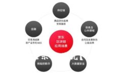 tpWallet金额为何显示为美元