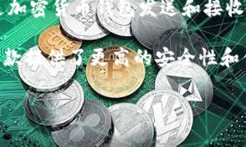 加密货币支付是指使用加密货币作为交易媒介进行商品或服务的购买。与传统的法定货币支付方式相比，加密货币支付具有去中心化、快速、低手续费等特点。加密货币是一种使用密码学技术保证交易安全的数字货币，最著名的例子是比特币（Bitcoin）、以太坊（Ethereum）等。

这种支付方式的工作原理通常涉及区块链技术，这是一种分布式账本技术，能够实时记录和验证每一笔交易。参与者可以通过加密货币钱包发送和接收加密货币，完成支付后，交易信息被记录在区块链上，确保透明性和不可篡改性。

加密货币支付在许多行业中逐渐兴起，包括电子商务、娱乐、旅游等，为消费者和商家带来了新的机遇与挑战。尽管加密货币付款提供了更高的安全性和便利性，但由于其价格波动性大、法律监管不明确等因素，仍需谨慎考虑。

如需更深入的探讨，请确认是否需要详细大纲和相关内容。