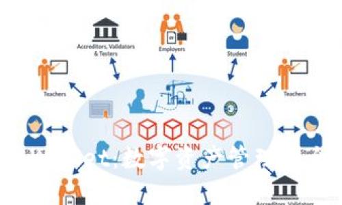 探索TP Wallet：数字资产管理的全新选择