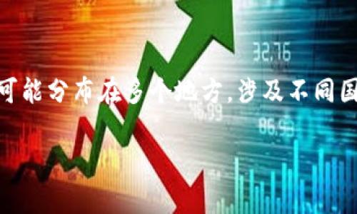 TPWallet是一个数字资产钱包，通常与区块链技术和加密货币相关。它并不是某一个特定国家的公司，而是一个全球化的项目。TPWallet的开发团队可能分布在多个地方，涉及不同国家和地区的技术专家和金融专业人士。在许多情况下，加密资产和区块链项目的团队往往是全球性的，以便更好地为用户服务，适应不同的市场需求。

如果您对TPWallet或其背景有更具体的疑问，欢迎告诉我！