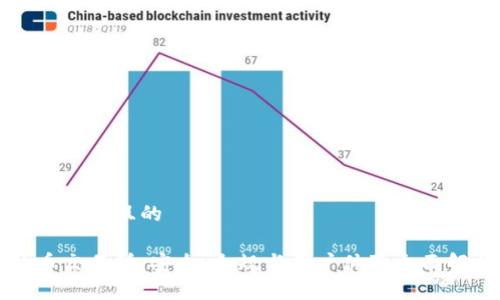 思考一个且的

热币交易所：安全、合规与用户体验全面解析