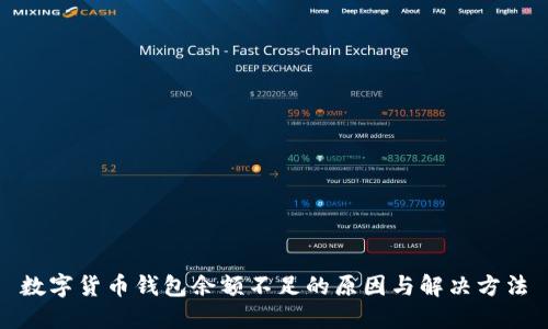 数字货币钱包余额不足的原因与解决方法