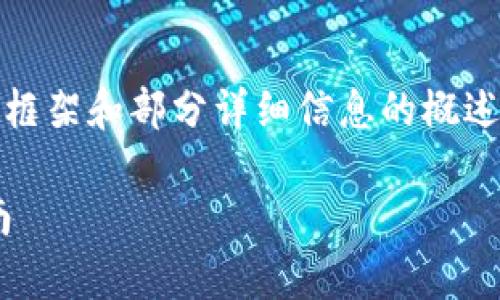 提示：由于内容字数较多，以下是框架和部分详细信息的概述。您可以根据需求扩展各个部分。

tpWallet恶意链接提示解决指南