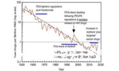 : 虚拟币钱包服务器安全保