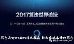 波宝钱包与tpWallet转账指南