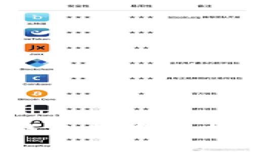 2023年中国虚拟货币钱包排名解析：哪个是你的最佳选择？