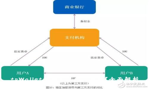 tpWallet注册需不需要费用？全面解析