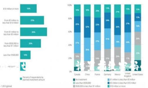 内容

如何解决tpWallet未设置指纹密码的问题