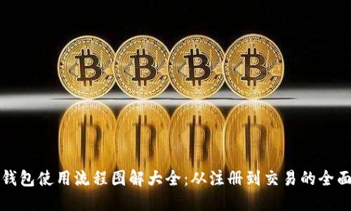 加密钱包使用流程图解大全：从注册到交易的全面指南