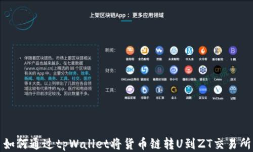
如何通过tpWallet将货币链转U到ZT交易所