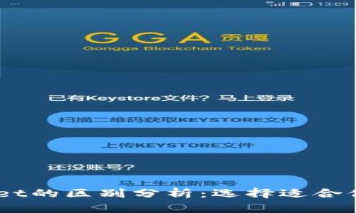 IM钱包与TPWallet的区别分析：选择适合你的数字货币钱包