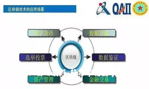 手机TPWallet使用教程：轻松掌握数字货币管理技巧