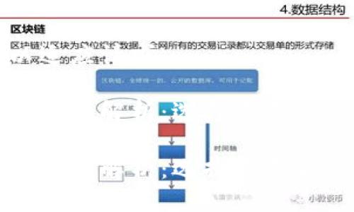 代码已调整以适应请求

区块链冷钱包全面解析：选择适合你的冷钱包类型

区块链冷钱包全面解析：选择适合你的冷钱包类型