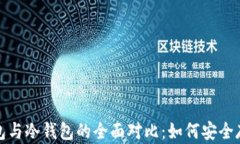 数字货币硬件钱包与冷钱