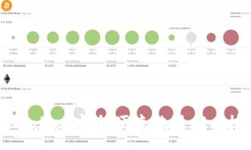 :
如何使用tpWallet安全便捷地进行m抹茶提币交易