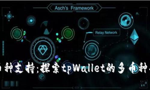 tpWallet多币种支持：探索tpWallet的多币种功能及其优势