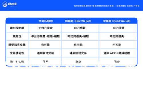 ### 区块链钱包游戏玩法详解:如何参与和收益