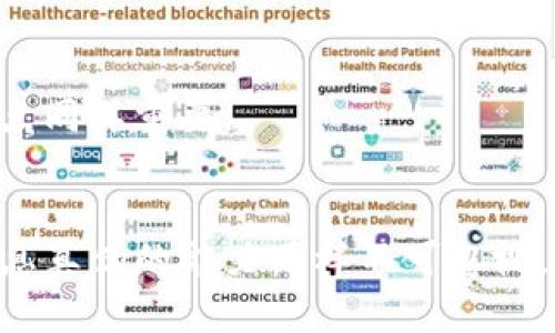 虚拟币爆仓的深度解析与投资风险管理

bianoti虚拟币爆仓是什么？投资者必看！/bianoti
虚拟币, 爆仓, 投资风险, 交易所/guanjianci

## 内容主体大纲

1. **引言**
   - 什么是虚拟币？
   - 虚拟币交易的背景
   - 引入爆仓概念

2. **虚拟币爆仓的定义**
   - 爆仓的基本概念
   - 各种交易形式中的爆仓
   - 爆仓与清算的关系

3. **爆仓的原因**
   - 市场波动性
   - 杠杆交易
   - 投资者心理因素
   - 技术问题及网络风险

4. **爆仓的后果**
   - 投资者的财务影响
   - 对市场的影响
   - 对交易所的影响
   - 投资者信心的降低

5. **如何防止爆仓**
   - 精确的风险管理
   - 投资组合的多样化
   - 设定止损点
   - 常规的市场分析

6. **投资者的应对策略**
   - 及时调整投资策略
   - 学习市场的基本面和技术面分析
   - 合理评估自己的风险承受能力
   - 情绪管理

7. **总结与前瞻**
   - 虚拟币市场的未来走向
   - 对投资者的建议

8. **常见问题解答（FAQs）**
   - 虚拟币爆仓如何影响市场？
   - 我该如何选择交易平台？
   - 杠杆交易到底有什么风险？
   - 爆仓后我该如何处理？
   - 新手投资者应该注意哪些问题？
   - 如何找到可靠的投资资讯？

## 内容详细介绍

### 引言
随着区块链技术的发展，虚拟币（或称加密货币）已经成为全球金融市场的重要组成部分。从比特币到以太坊，各种虚拟币以其去中央化、匿名性和便捷性吸引了无数投资者。然而，虚拟币的波动性让不少人既爱又恨。尤其是在牛市中，投资者的盈利欲望往往会导致更高的杠杆使用，潜在的爆仓风险逐渐上升。本文将深入探讨虚拟币爆仓的定义、原因、后果以及如何有效应对这一现象。

### 虚拟币爆仓的定义
在金融市场上，
