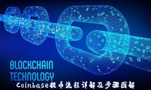 
Coinbase提币流程详解及步骤图解