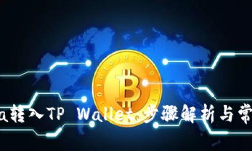 如何将Luna转入TP Wallet：步骤解析与常见问题解答