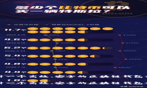 设计一个高效、安全的区块链钱包方案

设计一个高效、安全的区块链钱包方案