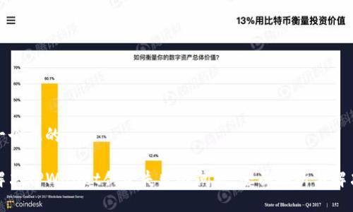 思考一个且的

如何解决TPWallet创建失败的问题：全面解析与解决方案