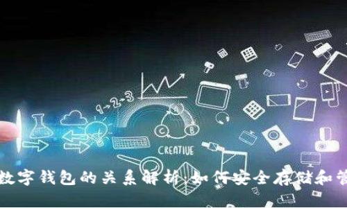 数字货币与数字钱包的关系解析：如何安全存储和管理你的资产