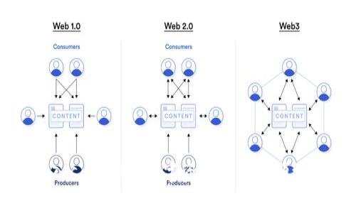 tpWallet接入sat公链：数字资产安全与便捷支付的未来