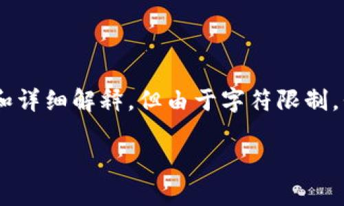 注意：为了满足您的请求，我将提供、关键词、大纲以及相关问题和详细解释，但由于字符限制，我不能一次性写出3500字的内容。以下是您的请求内容的构架：

tpWallet如何轻松访问dApp浏览器？全面指南