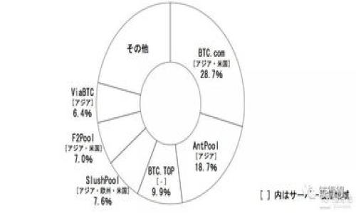 

如何处理Web3钱包助记词丢失问题